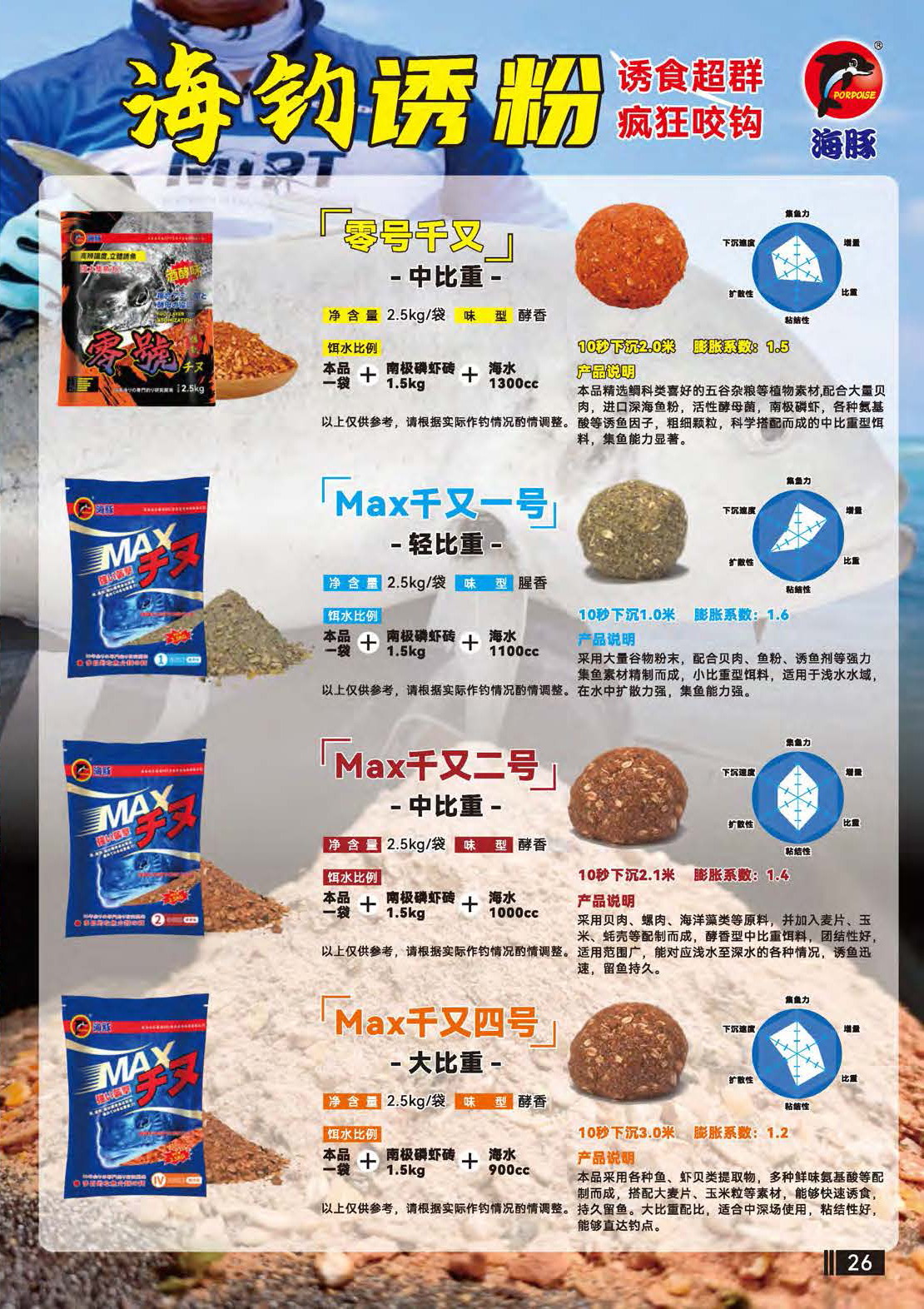 2022年海豚钓饵_页面_13-2