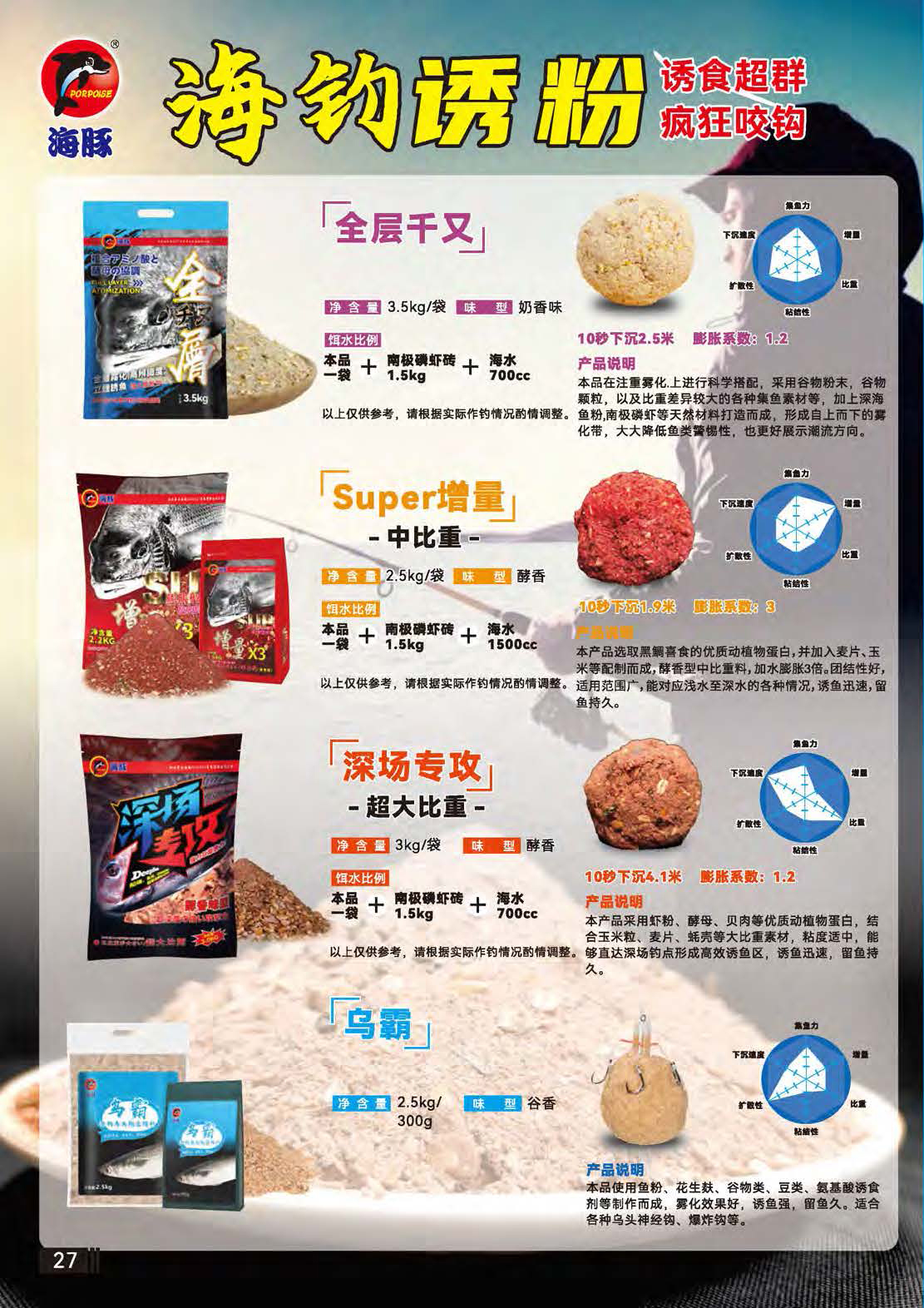 2022年海豚钓饵_页面_14-1